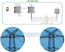 ׃�������I